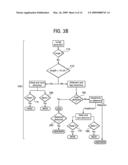 METHOD TO DETECT THE AORTIC ARCH IN CT DATASETS FOR DEFINING A HEART WINDOW diagram and image