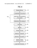 METHOD TO DETECT THE AORTIC ARCH IN CT DATASETS FOR DEFINING A HEART WINDOW diagram and image