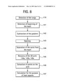 METHOD TO DETECT THE AORTIC ARCH IN CT DATASETS FOR DEFINING A HEART WINDOW diagram and image