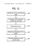 METHOD TO DETECT THE AORTIC ARCH IN CT DATASETS FOR DEFINING A HEART WINDOW diagram and image