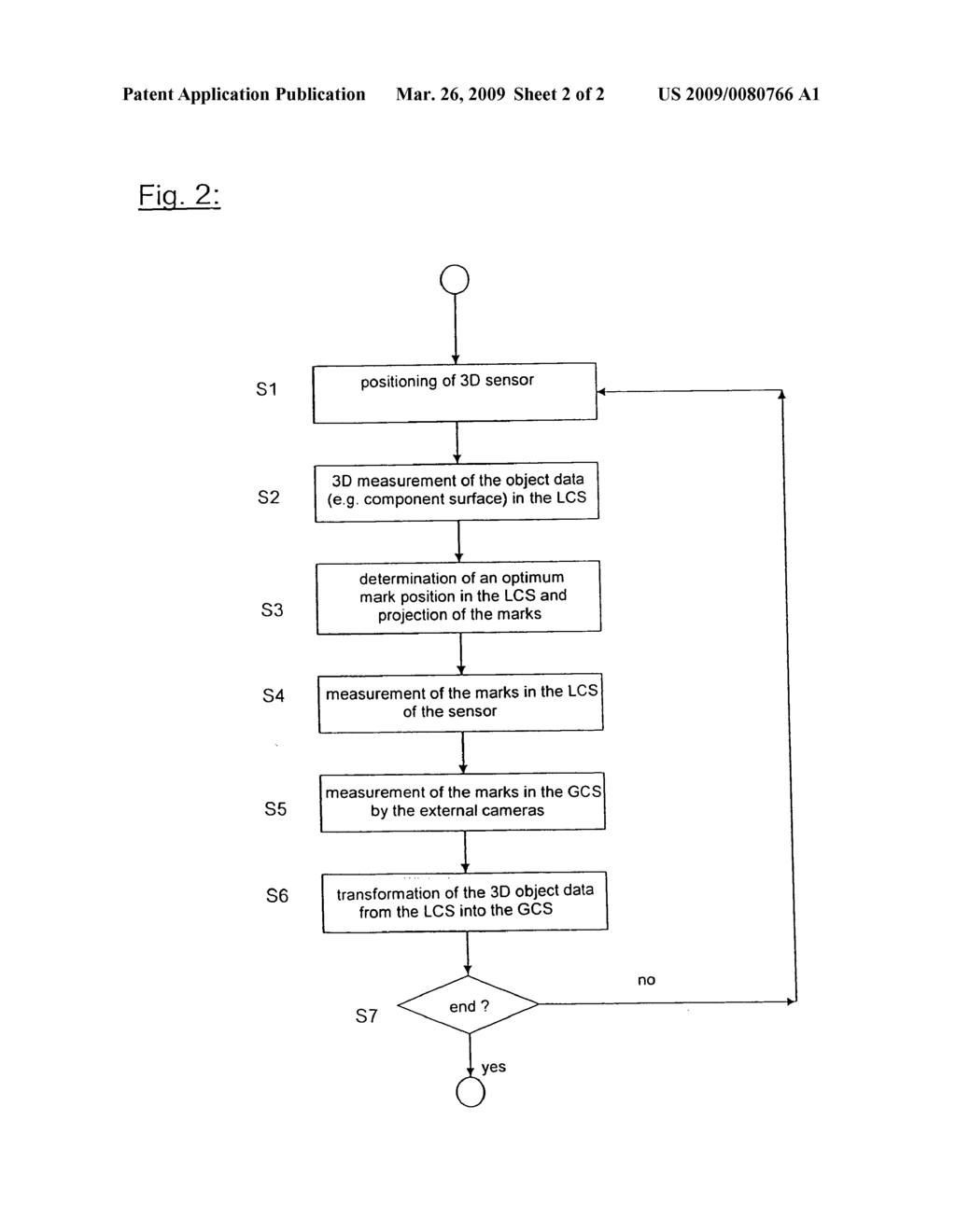 Method and apparatus for the Three-Dimensional Digitization of objects - diagram, schematic, and image 03