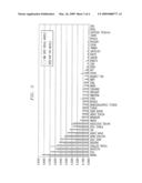 Methods and Apparatus for Filtering Video Packets for Large-Scale Video Stream Monitoring diagram and image