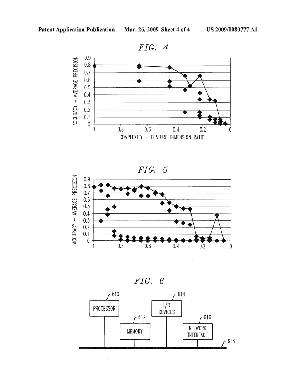 Methods and Apparatus for Filtering Video Packets for Large-Scale Video Stream Monitoring - diagram, schematic, and image 05