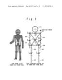 Articulated Object Position and Posture Estimation Device, Method and Program diagram and image