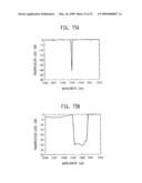 PRODUCTION DEVICE AND PRODUCTION METHOD FOR AN OPTICAL DEVICE COMPONENT HAVING A GRATING STRUCTURE diagram and image