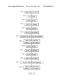 Audiovisual Censoring diagram and image