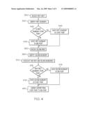 Audiovisual Censoring diagram and image