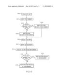 Audiovisual Censoring diagram and image