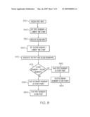 Audiovisual Censoring diagram and image