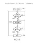 Audiovisual Censoring diagram and image