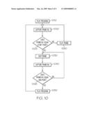 Audiovisual Censoring diagram and image