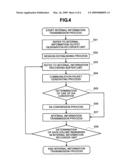 RECORDING METHOD AND A RECORDING APPARATUS FOR INTERNAL INFORMATION OF IMAGE EQUIPMENT diagram and image