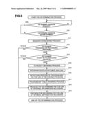 RECORDING METHOD AND A RECORDING APPARATUS FOR INTERNAL INFORMATION OF IMAGE EQUIPMENT diagram and image