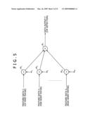 Signal processing apparatus, signal processing method, and program diagram and image