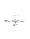 Signal processing apparatus, signal processing method, and program diagram and image