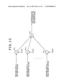 Signal processing apparatus, signal processing method, and program diagram and image