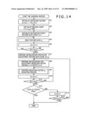 Signal processing apparatus, signal processing method, and program diagram and image