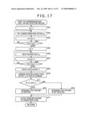 Signal processing apparatus, signal processing method, and program diagram and image