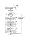 Signal processing apparatus, signal processing method, and program diagram and image