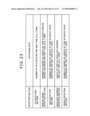 Signal processing apparatus, signal processing method, and program diagram and image