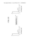 Signal processing apparatus, signal processing method, and program diagram and image