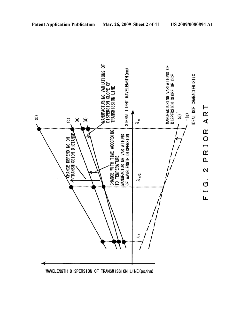 Chromatic dispersion compensating apparatus - diagram, schematic, and image 03