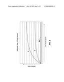 Toner Calibration Measurement diagram and image