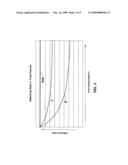 Toner Calibration Measurement diagram and image