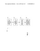 Toner Calibration Measurement diagram and image