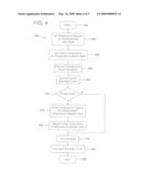 Fuser Life Extension diagram and image