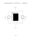 Blood/Air Mass Exchange Apparatus diagram and image