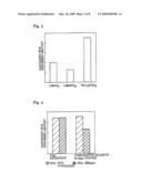 Exhaust gas purifier diagram and image