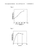 Exhaust gas purifier diagram and image