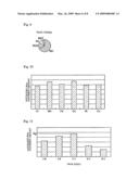 Exhaust gas purifier diagram and image