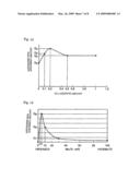 Exhaust gas purifier diagram and image