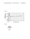 Exhaust gas purifier diagram and image