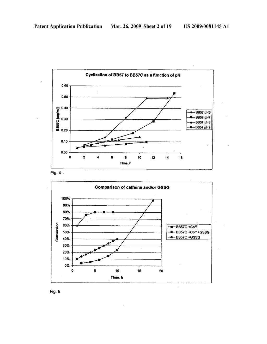 PROCESS FOR FORMING DISULPHIDE BRIDGES - diagram, schematic, and image 03