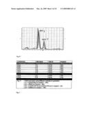 PROCESS FOR FORMING DISULPHIDE BRIDGES diagram and image