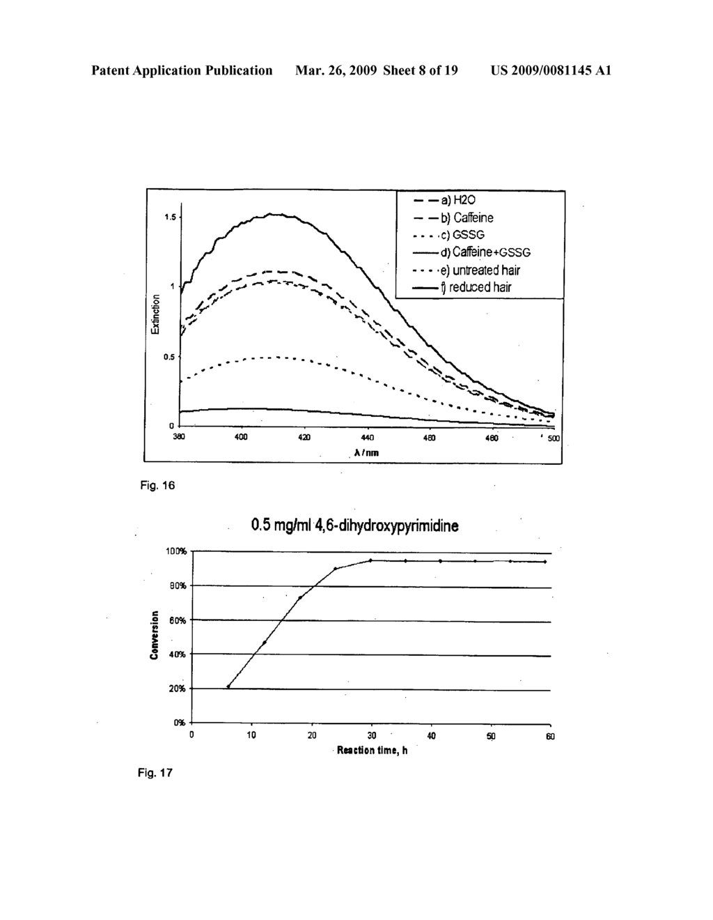 PROCESS FOR FORMING DISULPHIDE BRIDGES - diagram, schematic, and image 09