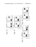 Use of Inhibitors of Indoleamine-2,3-Dioxygenase in Combination with Other Therapeutic Modalities diagram and image