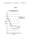 Treatment of neoplasms with viruses diagram and image