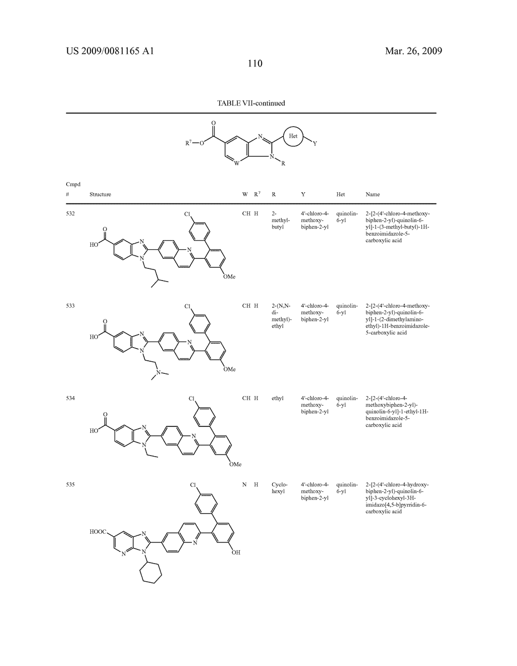BICYCLIC HETEROARYL DERIVATIVES - diagram, schematic, and image 111