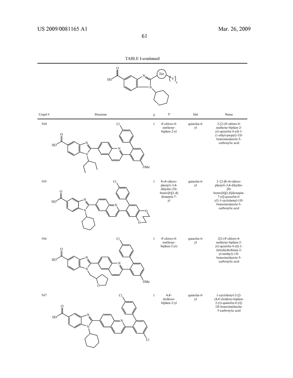 BICYCLIC HETEROARYL DERIVATIVES - diagram, schematic, and image 62