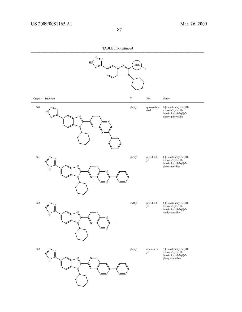 BICYCLIC HETEROARYL DERIVATIVES - diagram, schematic, and image 88