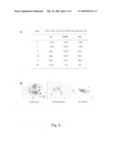 Medicaments for fungal infections diagram and image