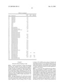 Optimized Fc variants and methods for their generation diagram and image