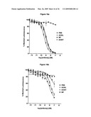 Optimized Fc variants and methods for their generation diagram and image