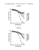 Optimized Fc variants and methods for their generation diagram and image