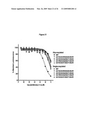 Optimized Fc variants and methods for their generation diagram and image