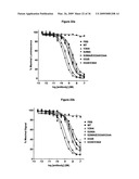 Optimized Fc variants and methods for their generation diagram and image